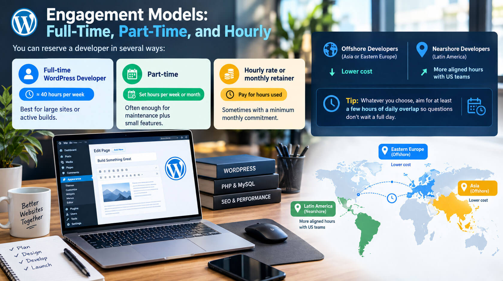 Engagement Models: Full-Time, Part-Time, and Hourly