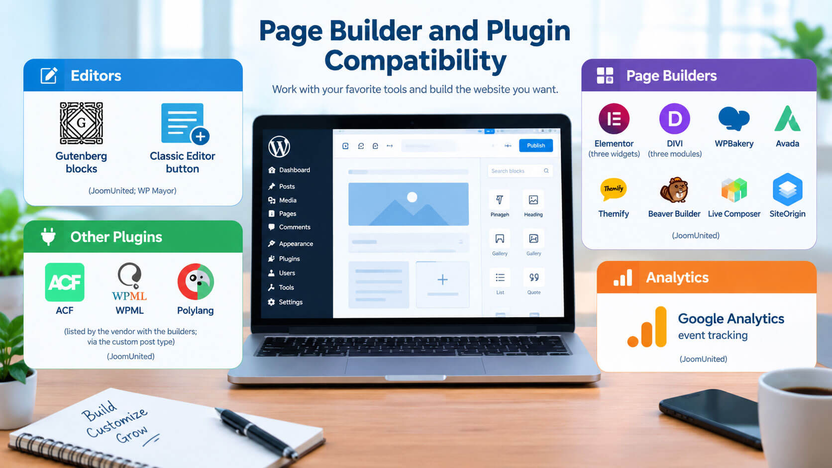 Page Builder and Plugin Compatibility