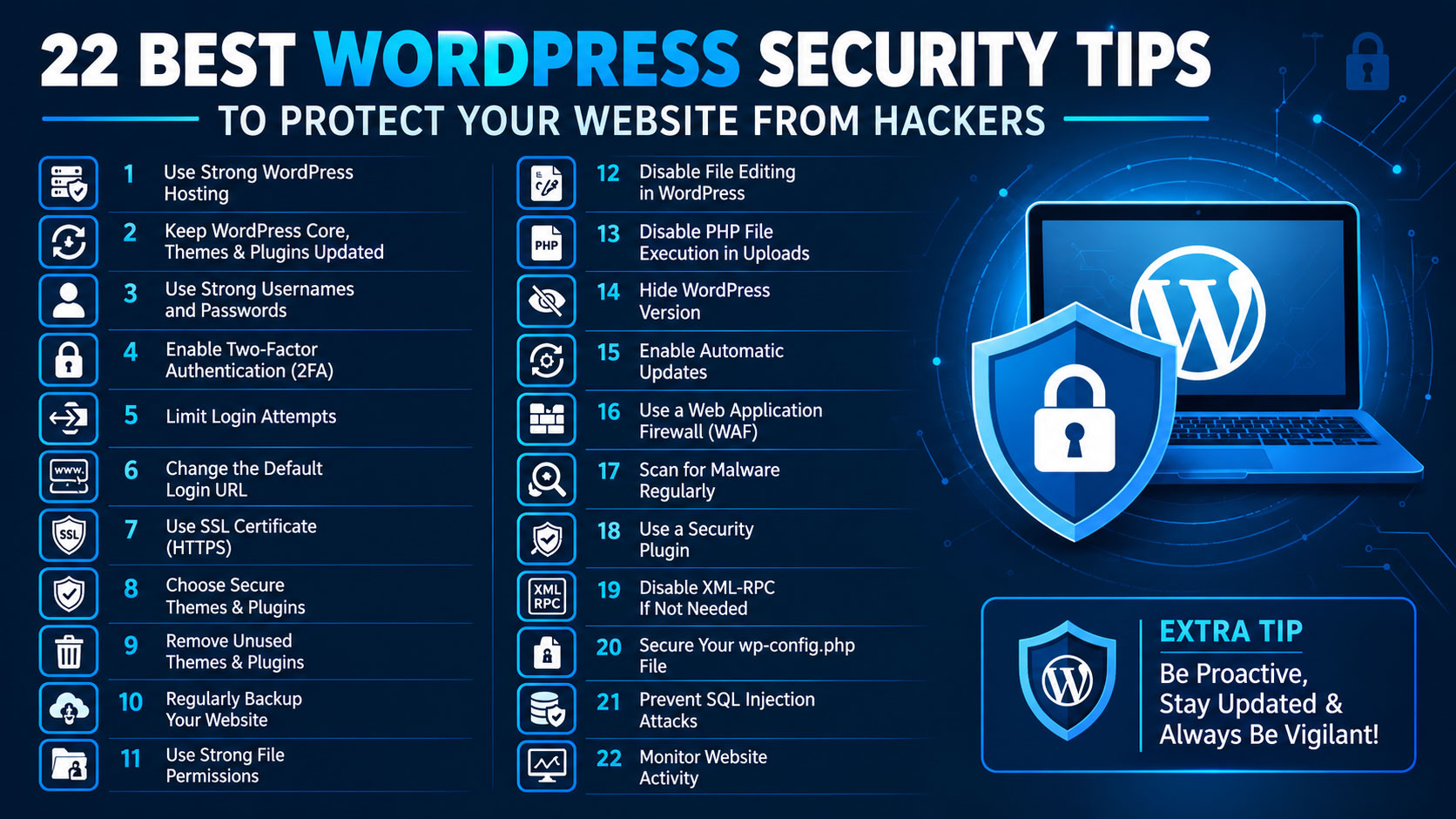 Tips to Protect Your Website from Hackers