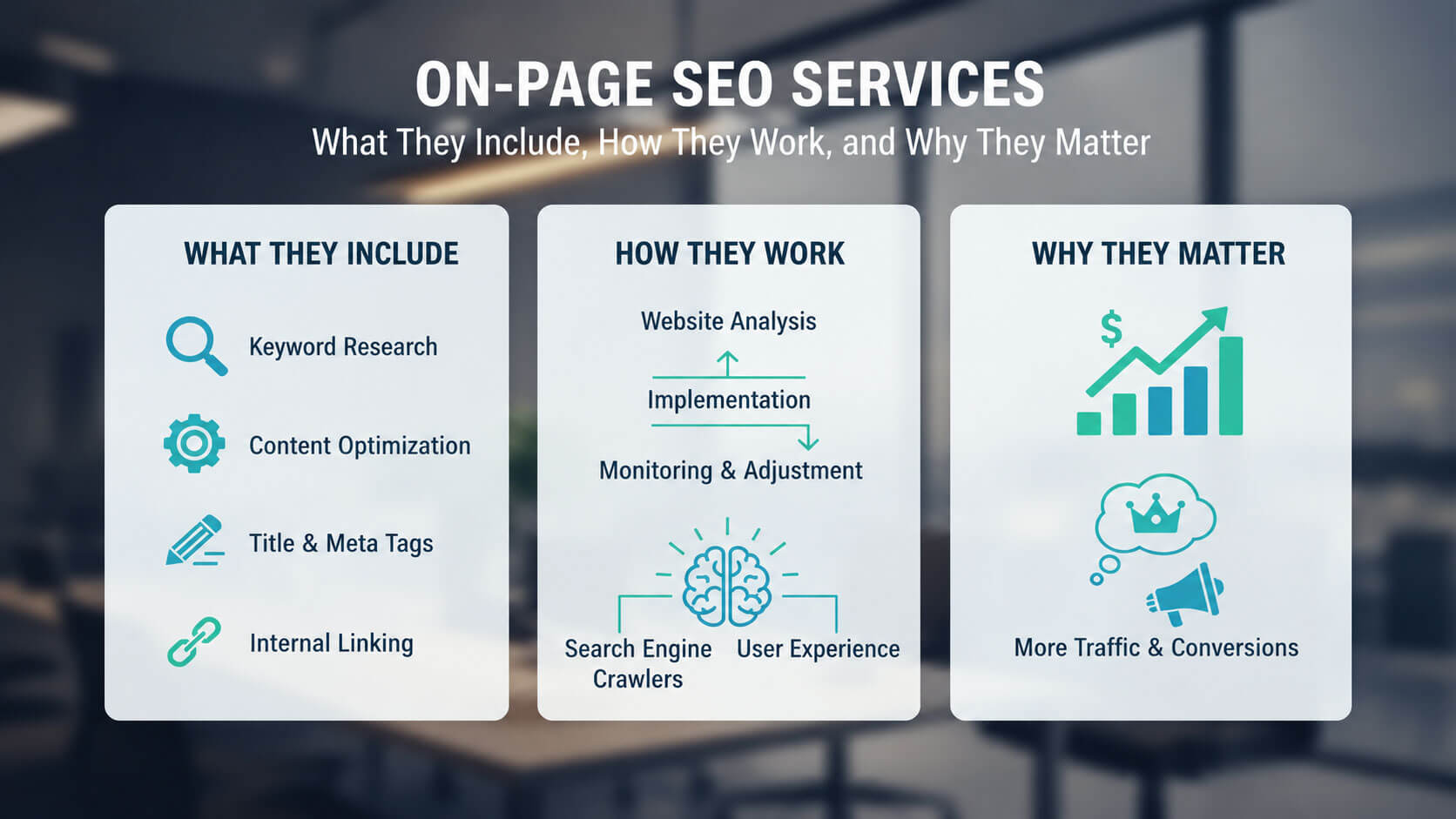 On-Page SEO Services