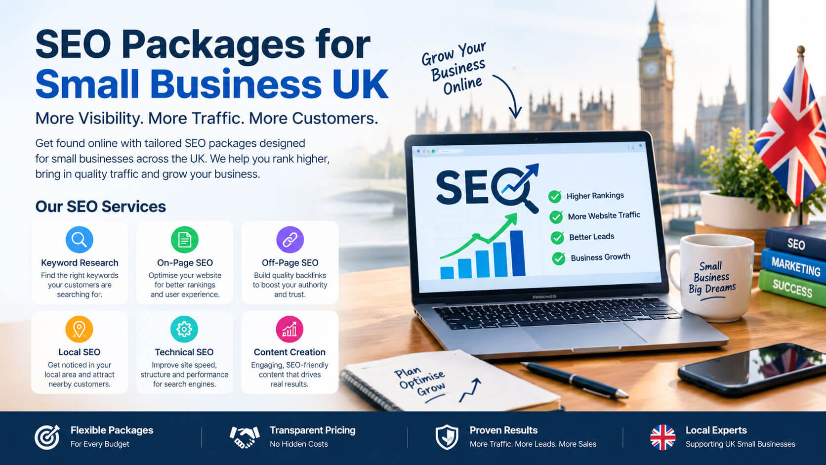 SEO Packages for Small Business UK